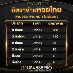 ufa lotto